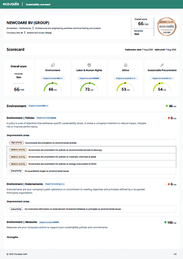 Ecovadis score